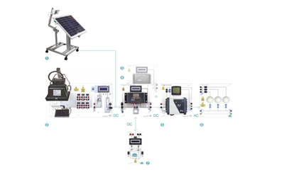 Photovoltaics Training system - TECOTEC Group